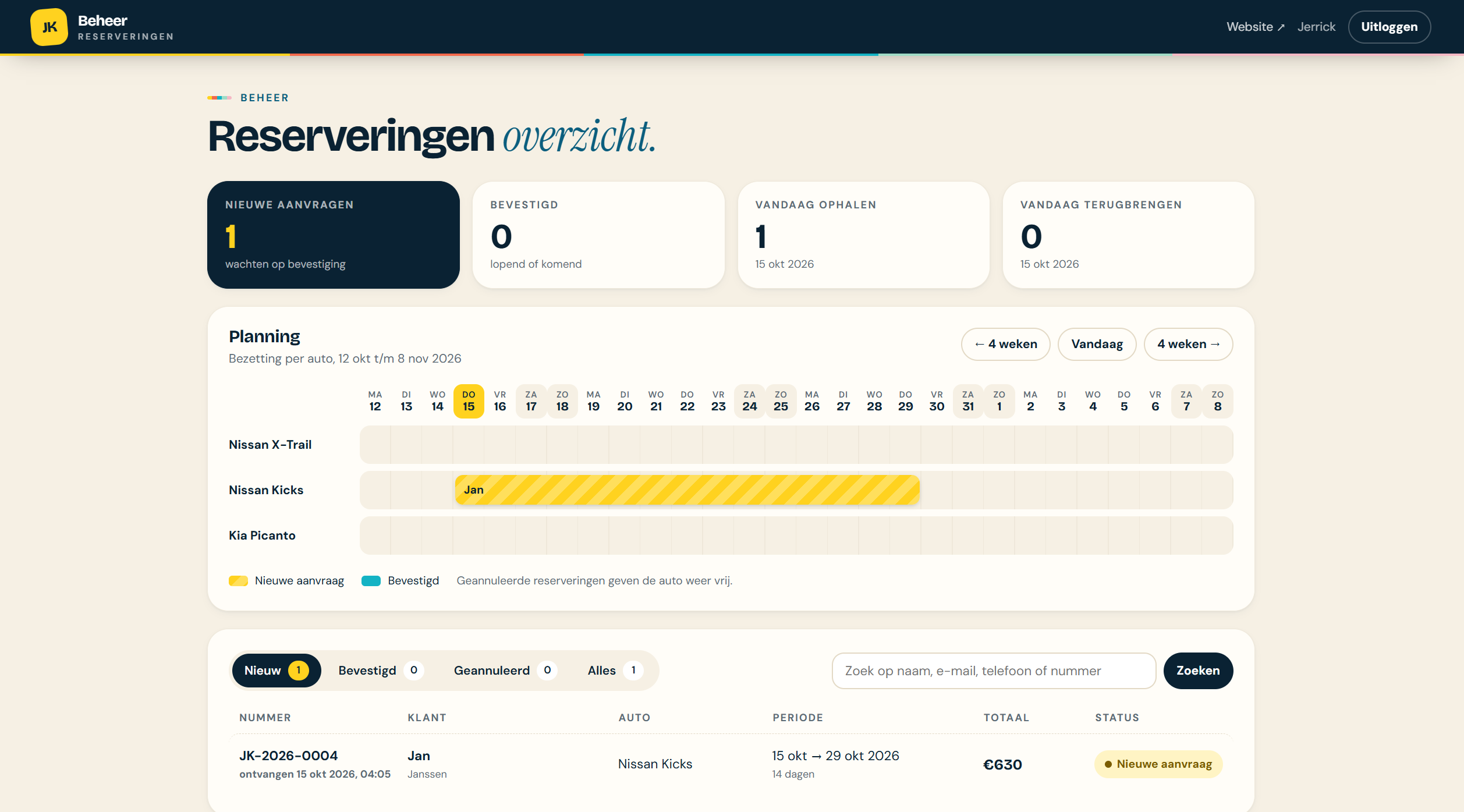 Het beheerpaneel: nieuwe aanvragen, de planning per auto en alle reserveringen op één scherm.